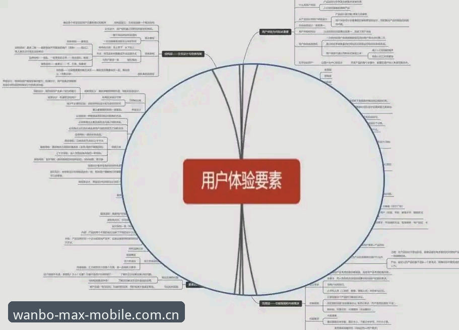 万博网页版平台深度分析：从注册入口到沉浸体验的全方位解读