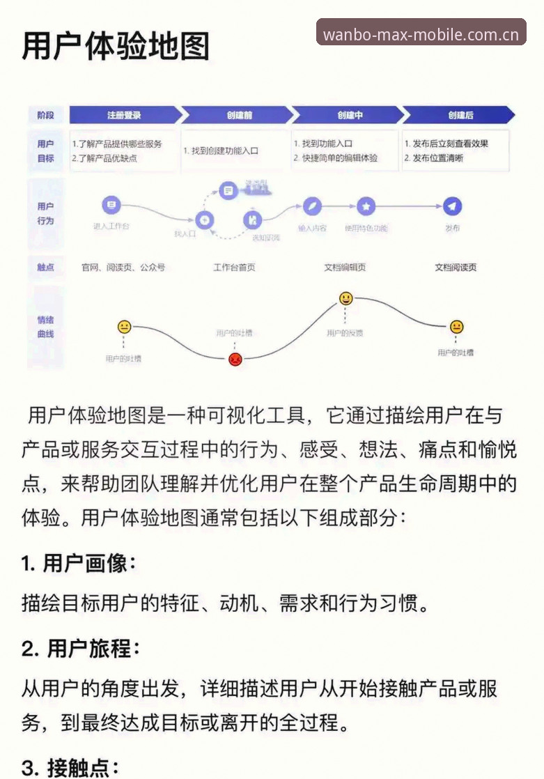 万博Max网页版手机版 万博网页版平台深度评测:从下载到玩法,新手入门全流程体验
